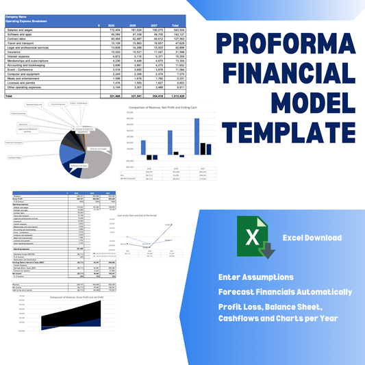Pro Forma Financials Model Template - Three Year Financial Forecast